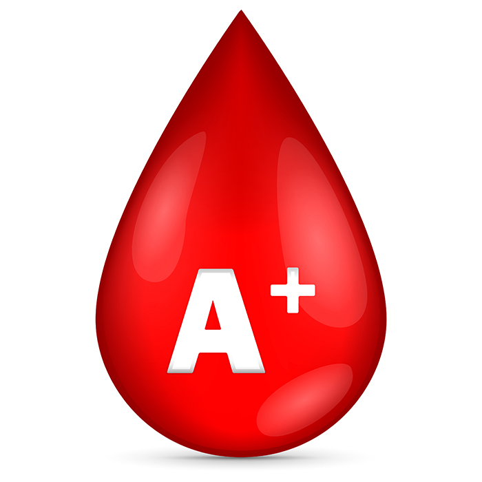 Nhóm máu A được chia làm mấy tiểu nhóm?
